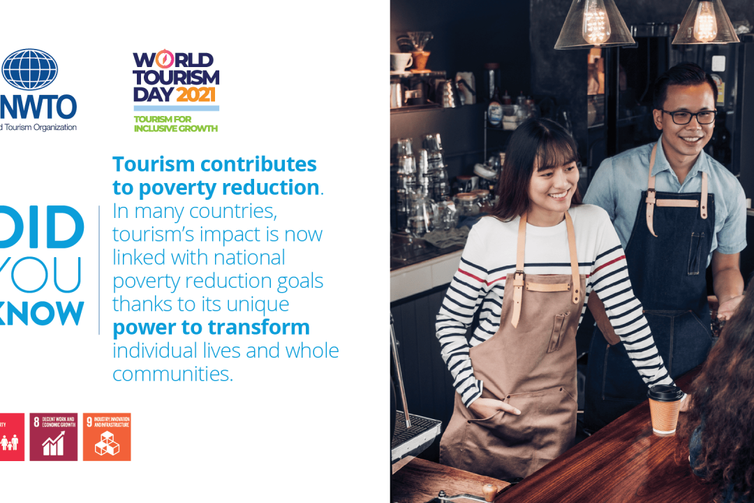 World Tourism Day