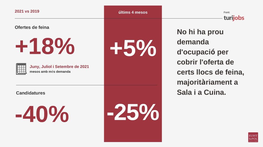 MERCABARNA_ppt HORECA lluís_Página_07