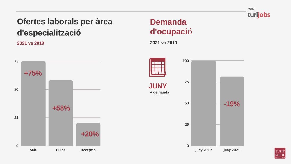 MERCABARNA_ppt HORECA lluís_Página_08