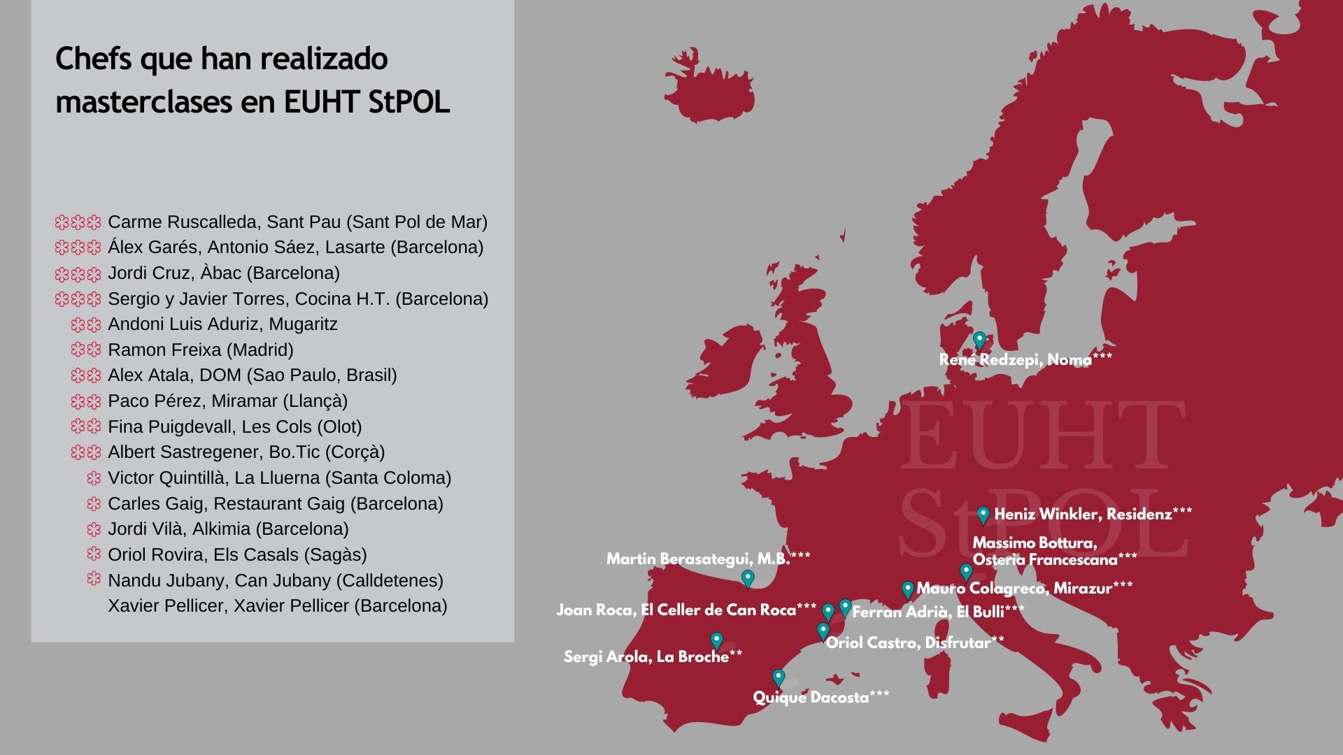 Mapa Chefs - EUHT StPOL